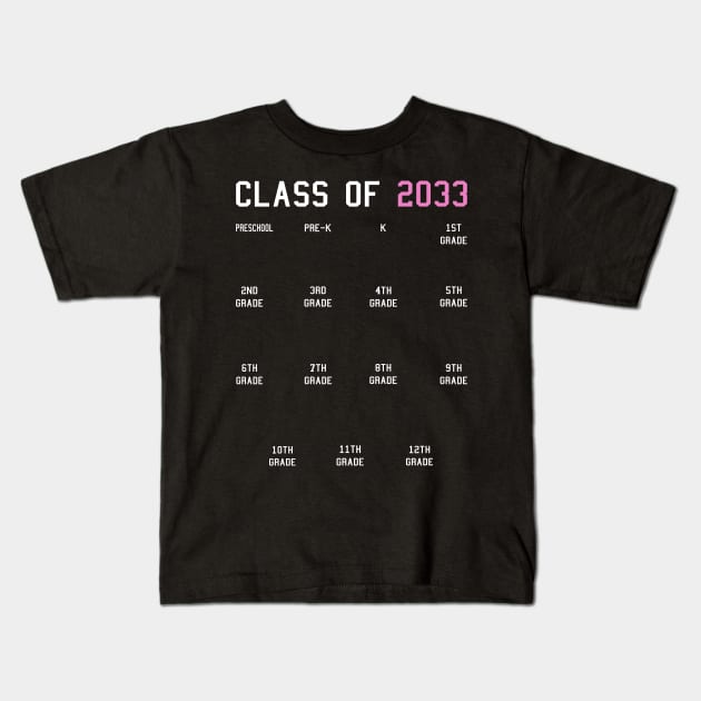 Class of 2033 grow with me Kids T-Shirt by KsuAnn